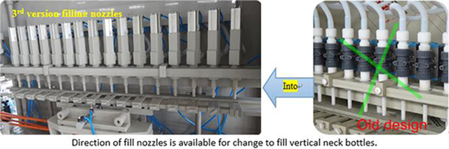 buses de remplissage mises à jour.jpg