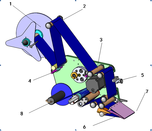têtes d'étiquetage.jpg