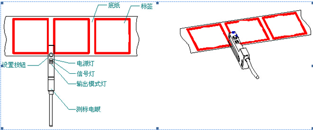 faites glisser les étiquettes.jpg