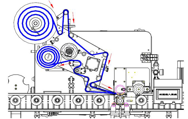 étiquettes d'enroulement.jpg