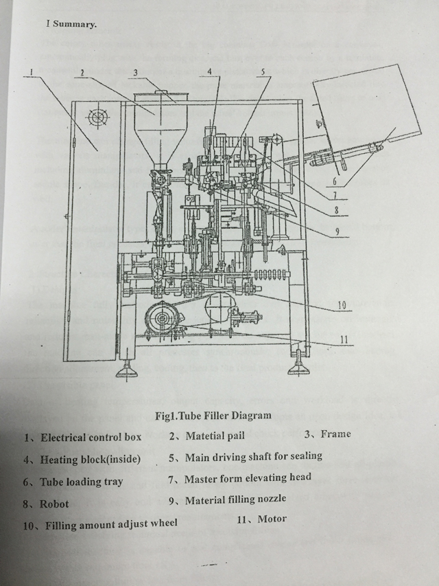drawing for inner outer heating tubes filling sealing machinery dessin de l'équipement de remplissage et de scellage des tubes.jpg