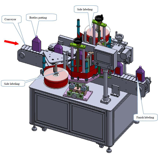dessin de la machine d'étiquetage.jpg