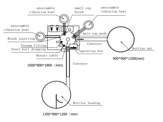 dessin pour boucheuse de remplissage.jpg