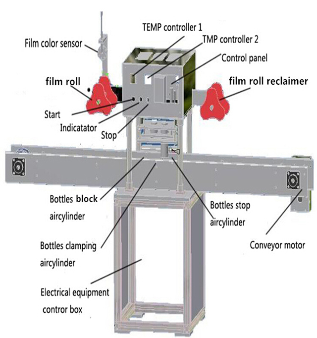 drawing of jars sealing machine dessin de la machine à sceller.jpg