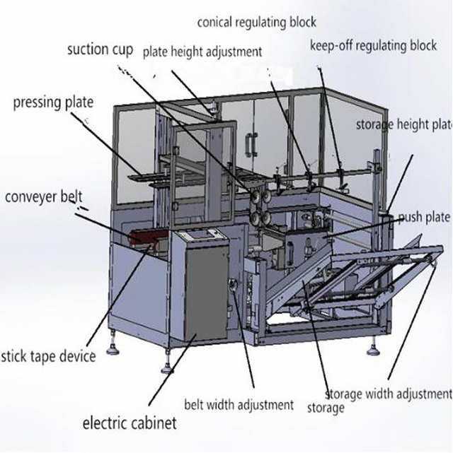 machine à sceller les cartons automatique.jpg