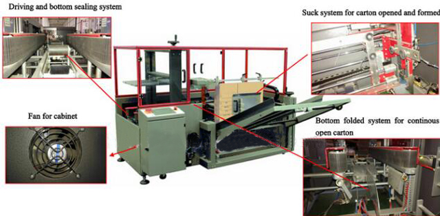 MACHINE en détails.jpg