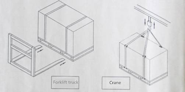 comment charger la machine dans un camion.jpg
