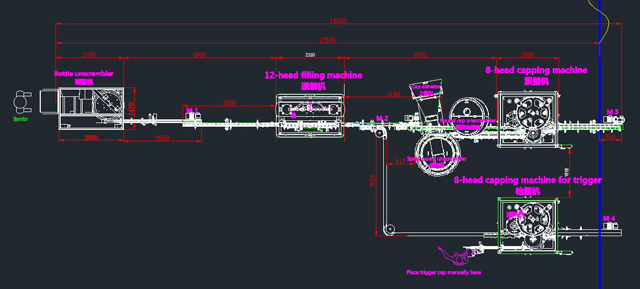 la ligne peut être intégrée à la machine de remplissage.jpg