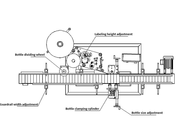 équipement d'étiquetage.jpg