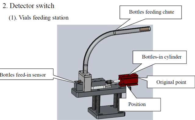 commutateur de bouteilles.jpg