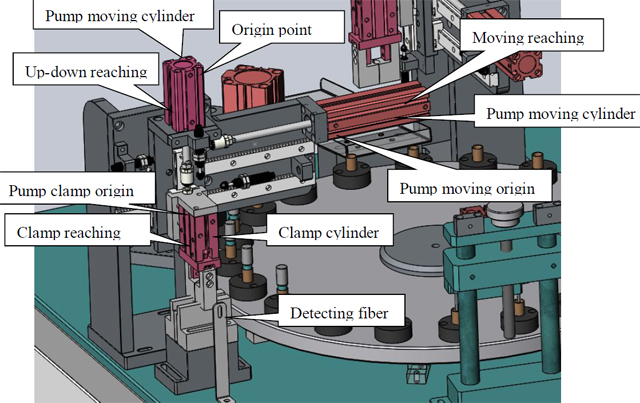 machines à presser à pompe.jpg