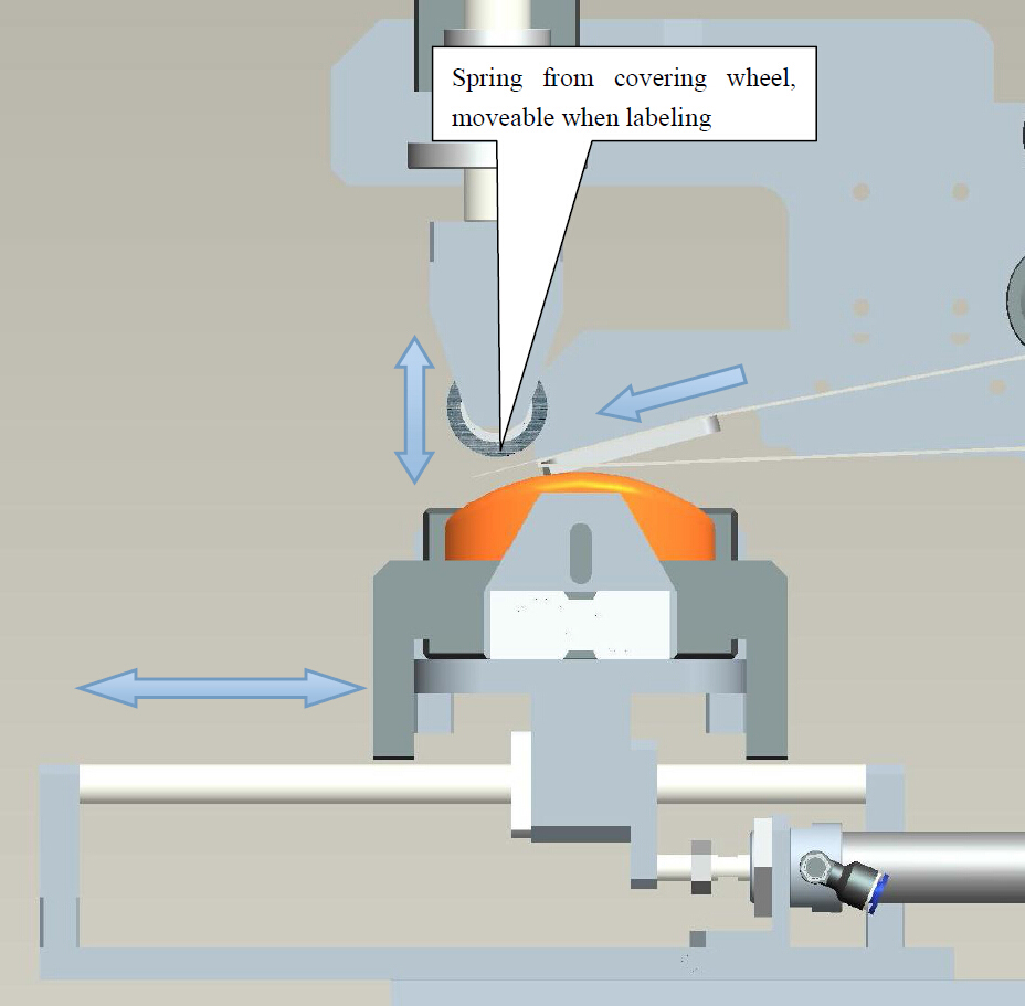 avantage par rapport à l'étiquetage traditionnel.jpg