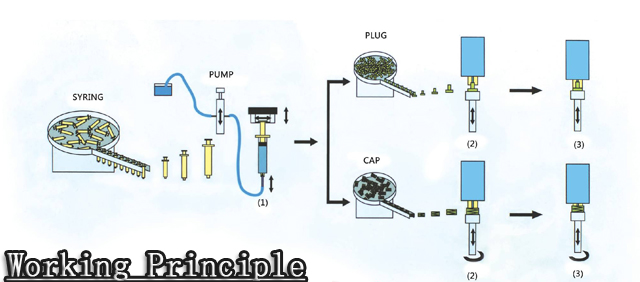 principe de fonctionnement.jpg