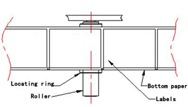 correction de la position des étiquettes.jpg