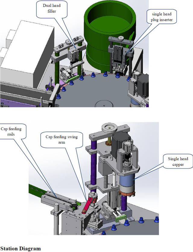 schéma de la station de remplissage