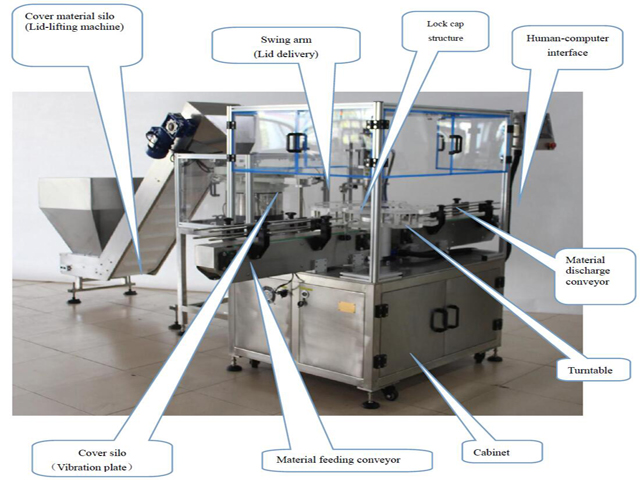 Structure de la machine de bouchage.jpg