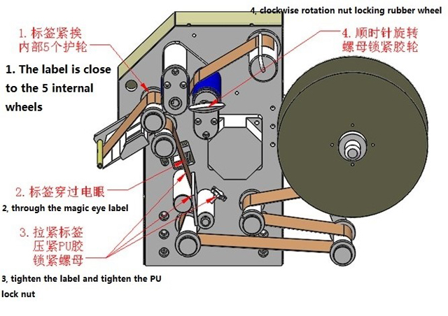 étiquettes enroulables illustration.jpg