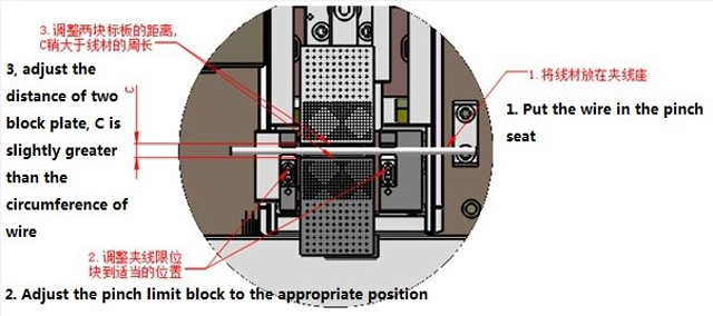 illustration d'enroulement.jpg