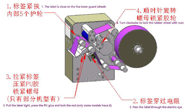 étiquettes de rouleau d'installation.jpg
