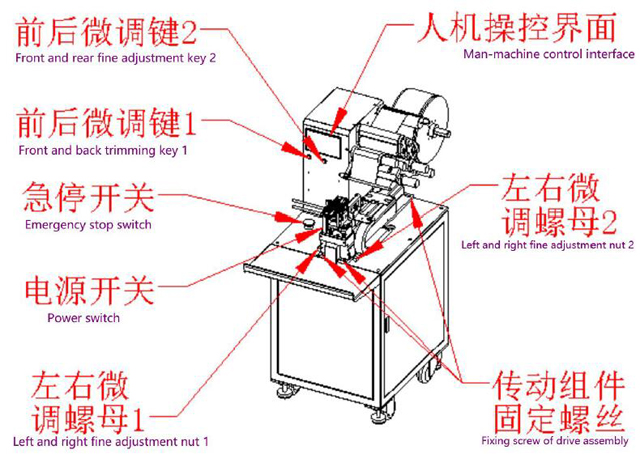 parties importantes.jpg