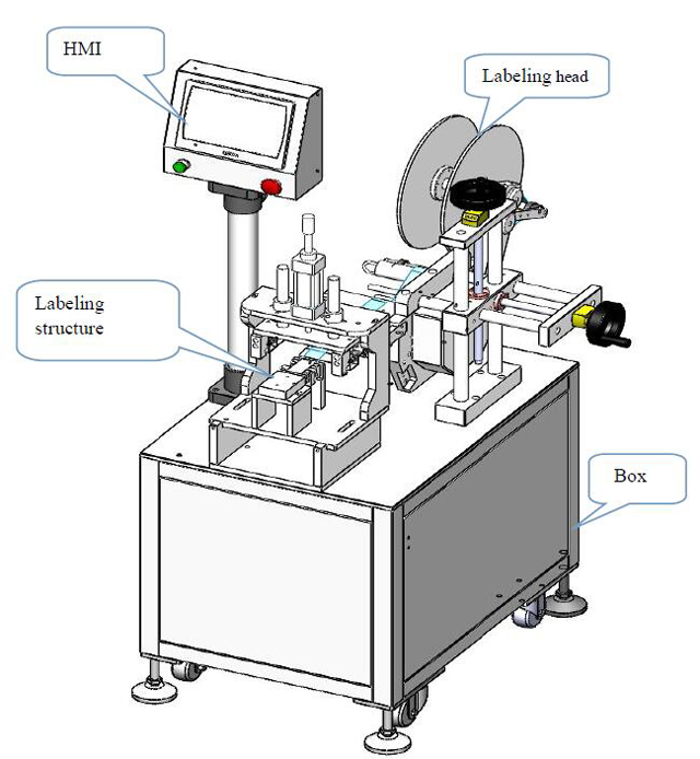 electric wire labeling machinery étiquetage fil électrique.jpg