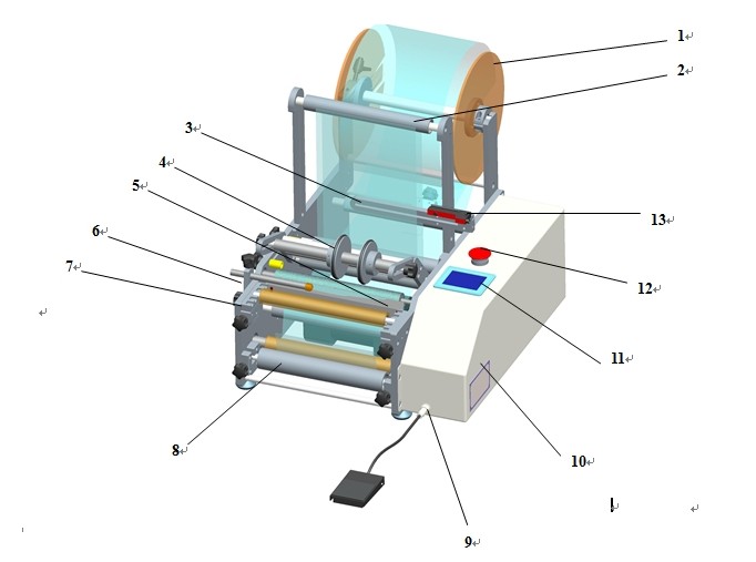 semi automatic syringe labeler equipment machine d'étiquetage de seringues.jpg