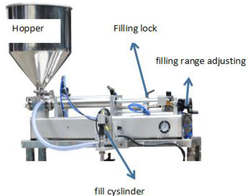 partie de remplissage.jpg