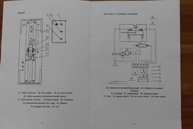 illustration de la machine de remplissage (1).JPG