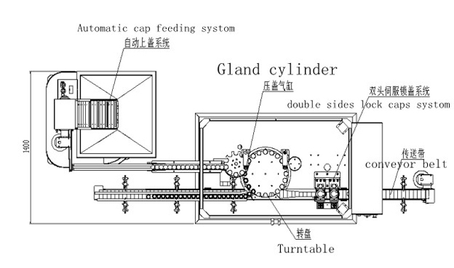 Capsuleuse à DEUX têtes.jpg