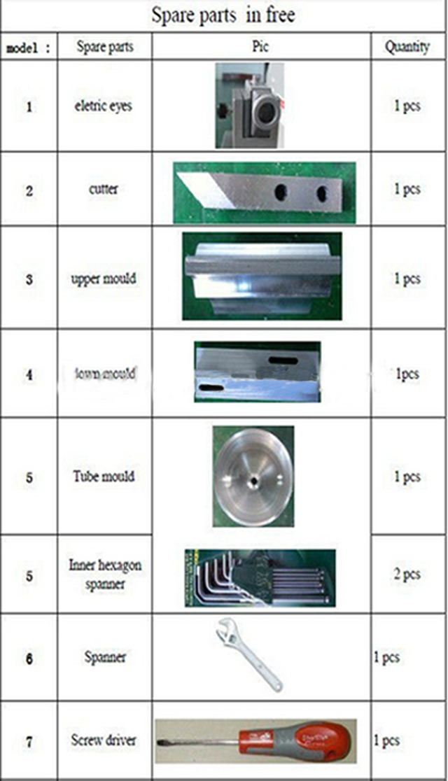 listed parts for ultrasonic tubes sealing machines pièces de rechange pour scellage par ultrasons.jpg